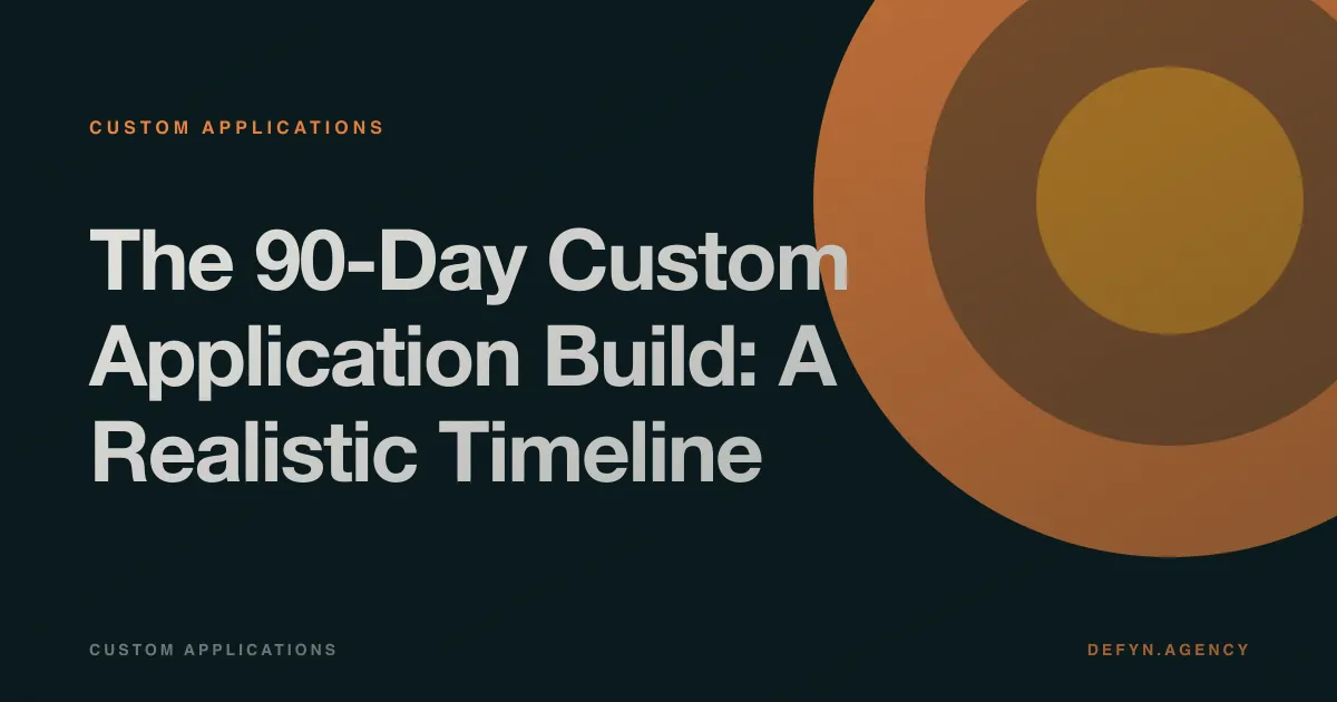 The 90-Day Custom Application Build: A Realistic Timeline - Custom Applications article cover by Defyn